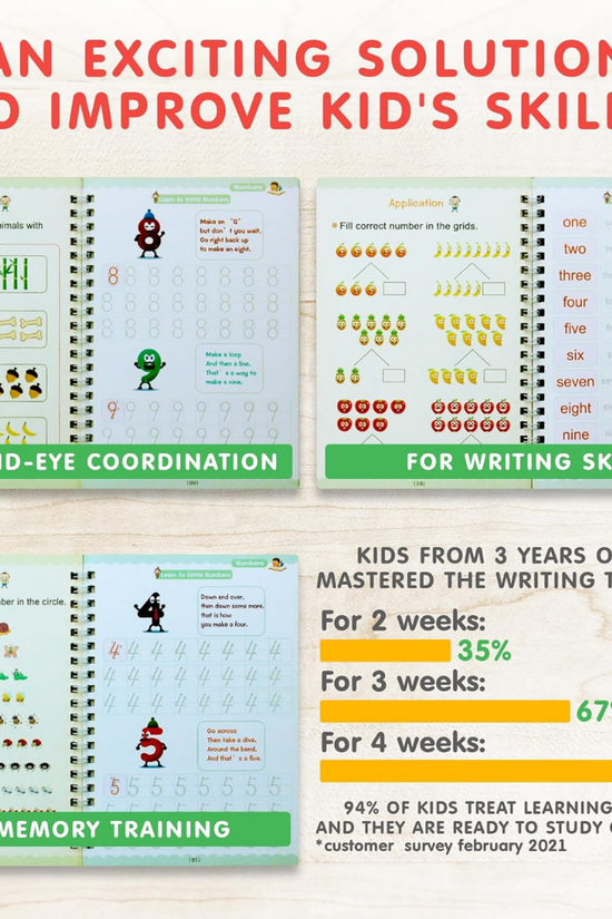 Reusable Magic Writing Practice Kit for Kids – Alphabet, Numbers, Math & Drawing