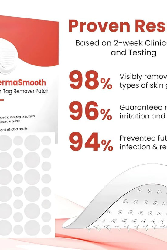 Skin Tag Remover Patch  (72 Patches)