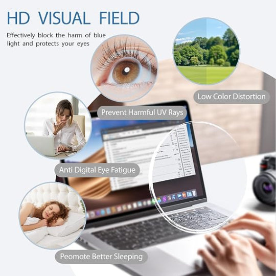 Computer & Mobile Blue Light Glasses