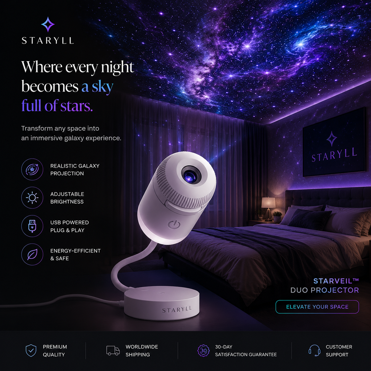 Aurora Galaxy Planetarium Projector Lamp