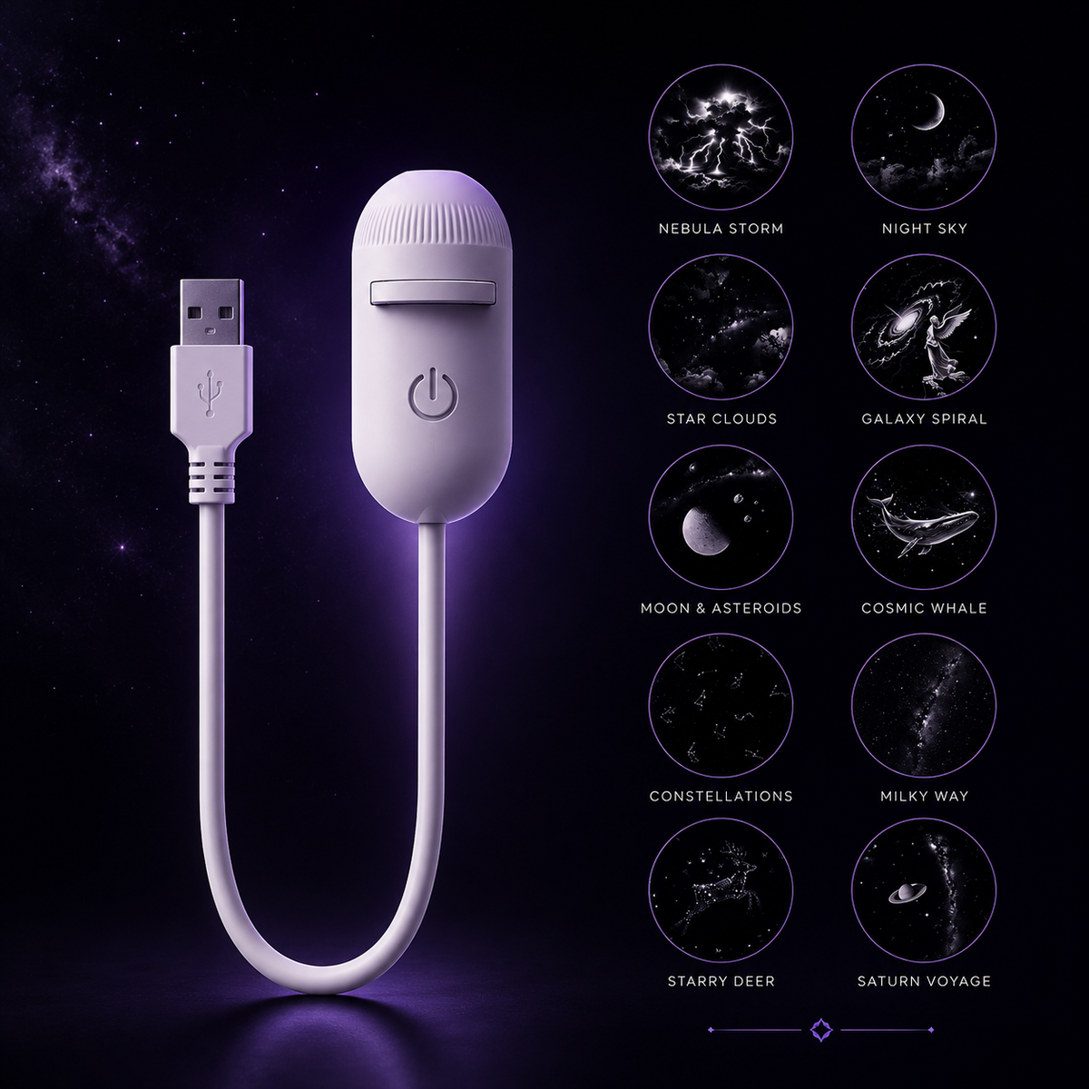Aurora Galaxy Planetarium Projector Lamp