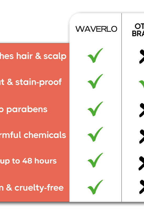 Renee cover up Hair Volume Powder for Men & women