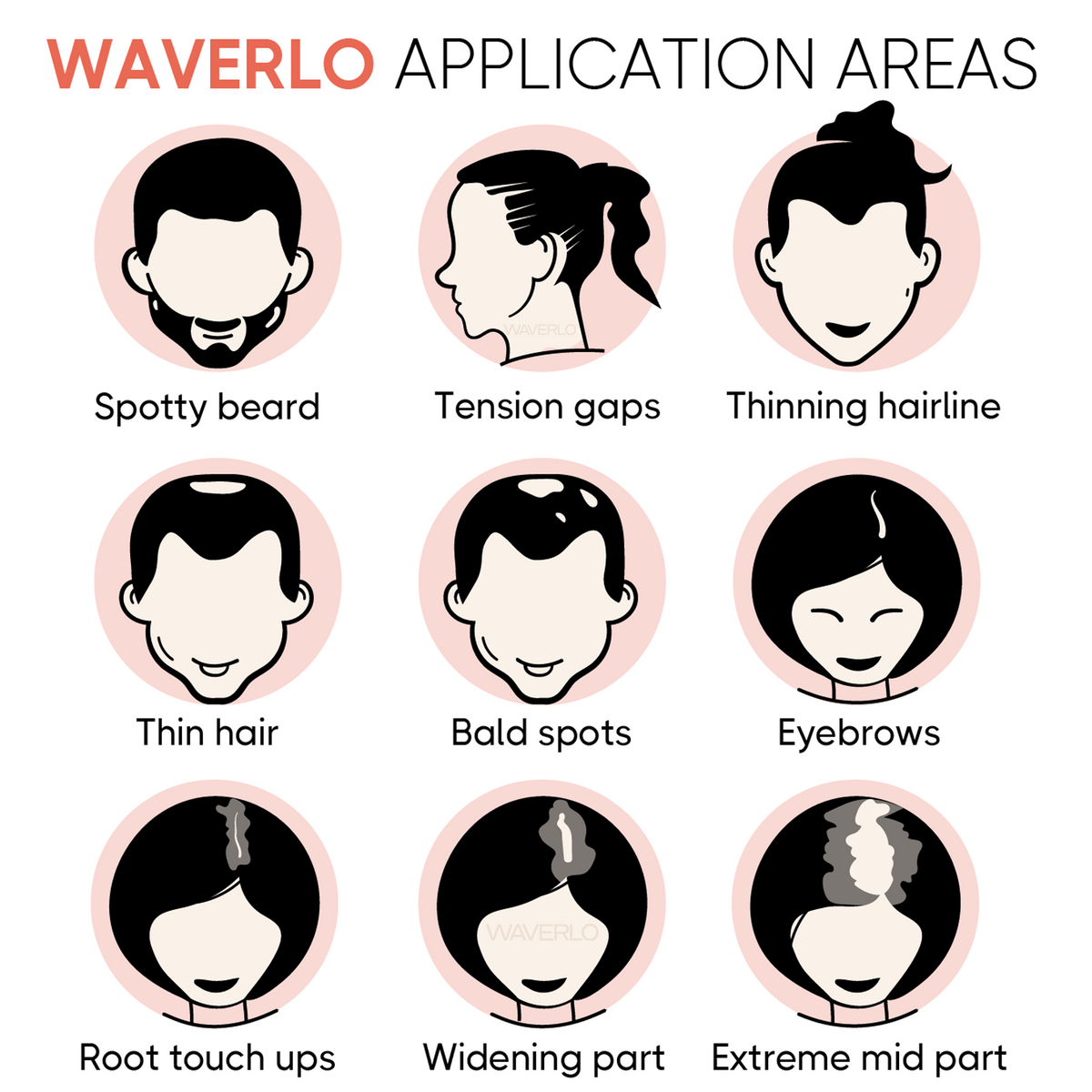 Renee cover up Hair Volume Powder for Men & women